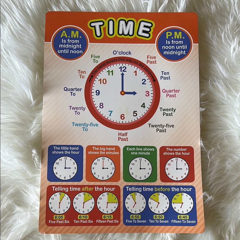 Math Posters - Picture 5 of 13